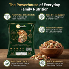 ProNutriFile Superfood Mixed Nuts & Seeds Blend
