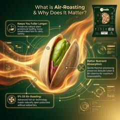 ProNutriFile Roasted & Salted California Pistachios