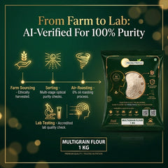 ProNutriFile Balanced Daily Multigrain Flour (Atta)